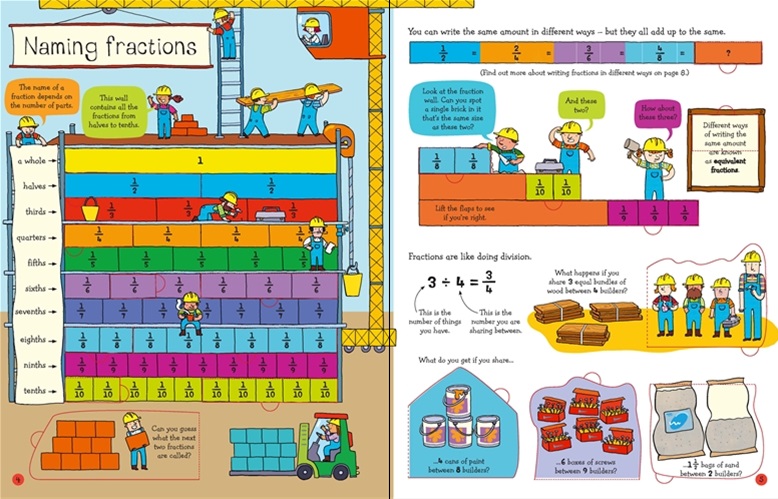 Usborne lift-the-flap fractions and decimals