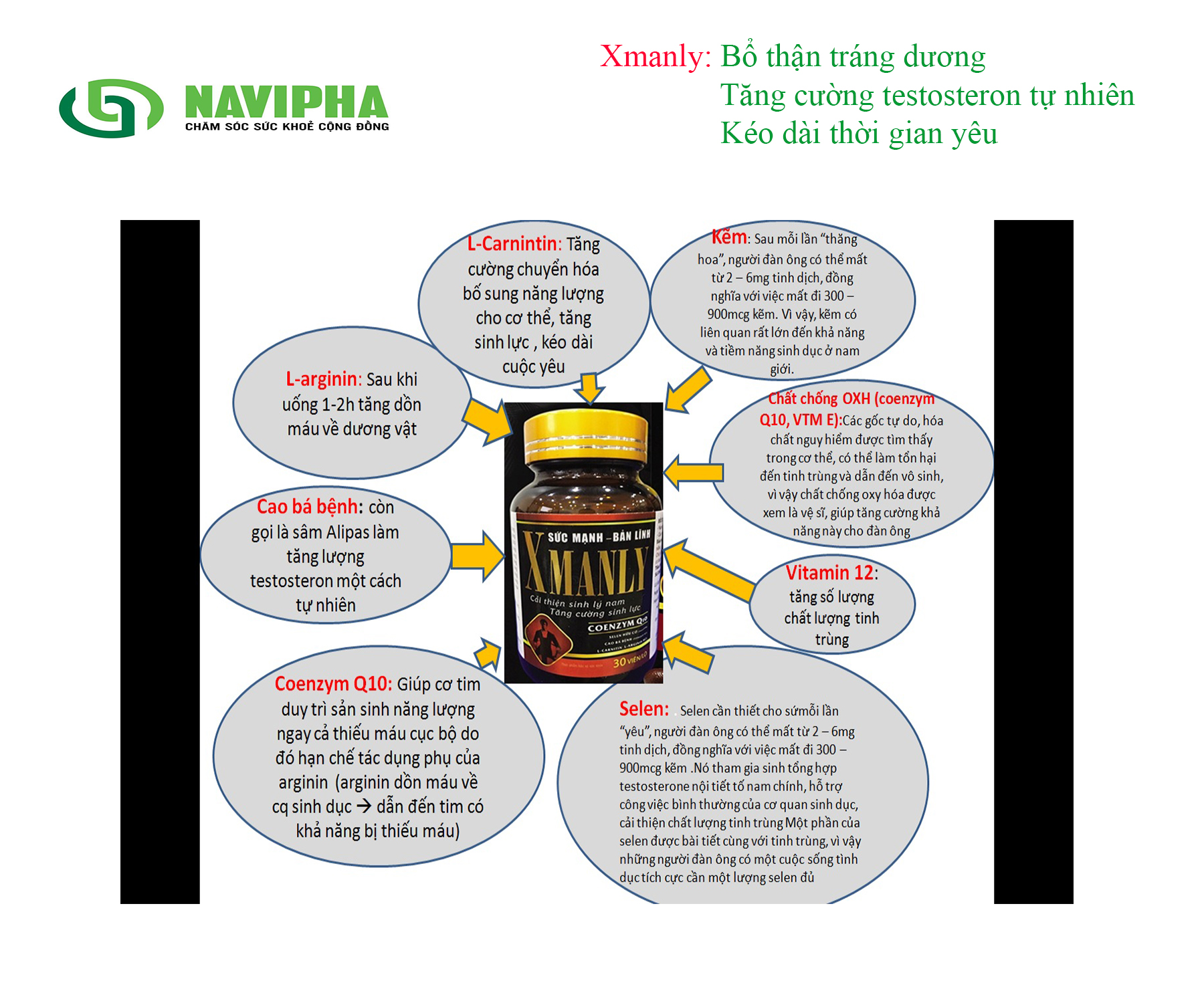 Xmanly tăng testosteron, sinh lực cho nam