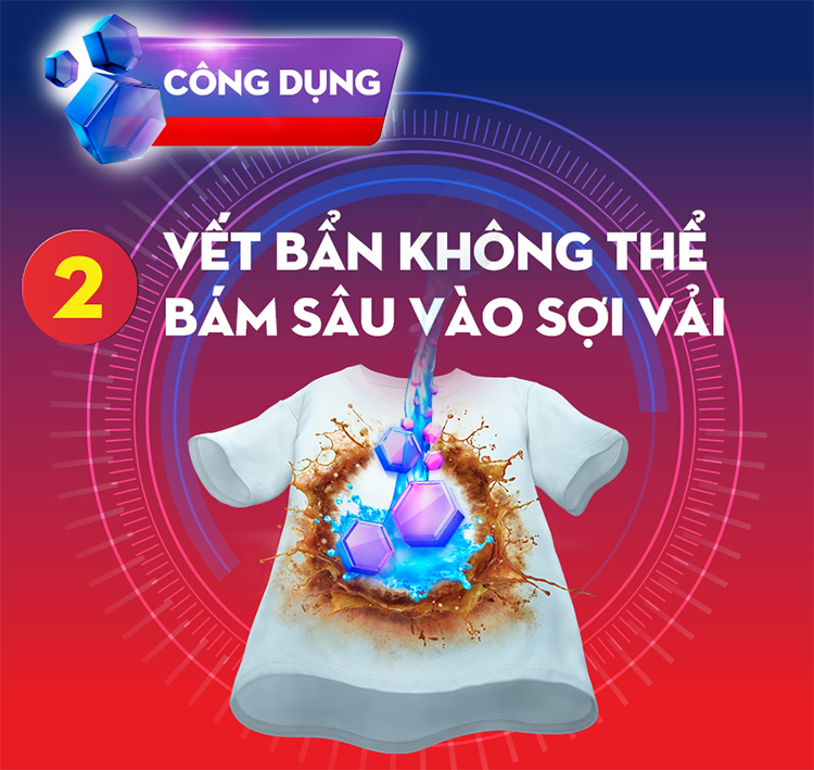 Nước Giặt  OMO Cho Máy Giặt Cửa Trên (4.2kg) - 21122477