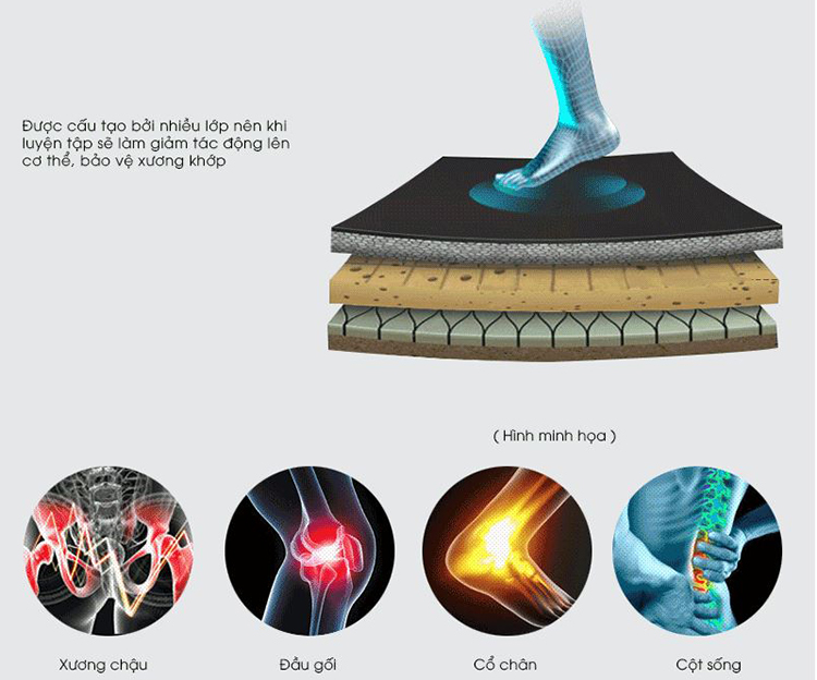 Máy Chạy Bộ Kingsport Kungfu Đơn Năng (Trắng)