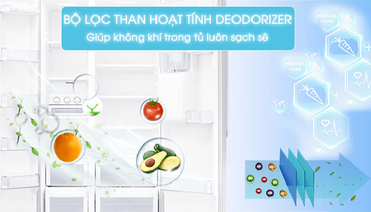 Tủ Lạnh Side By Side Inverter LG GR-B247GP (626L)