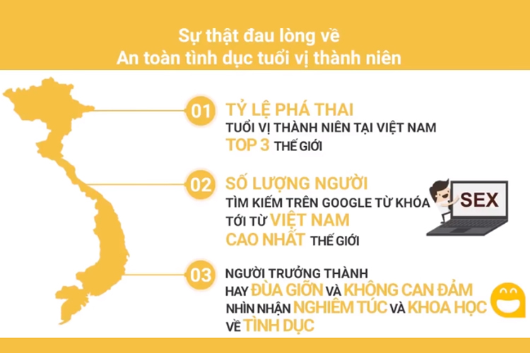 Khóa Học Dạy Con Về Tình Yêu, Giới Tính, Tình Dục KYNA KID21