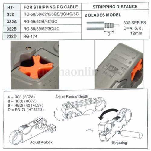 Dụng cụ tách tuốt vỏ cáp đồng trục, vỏ dây điện