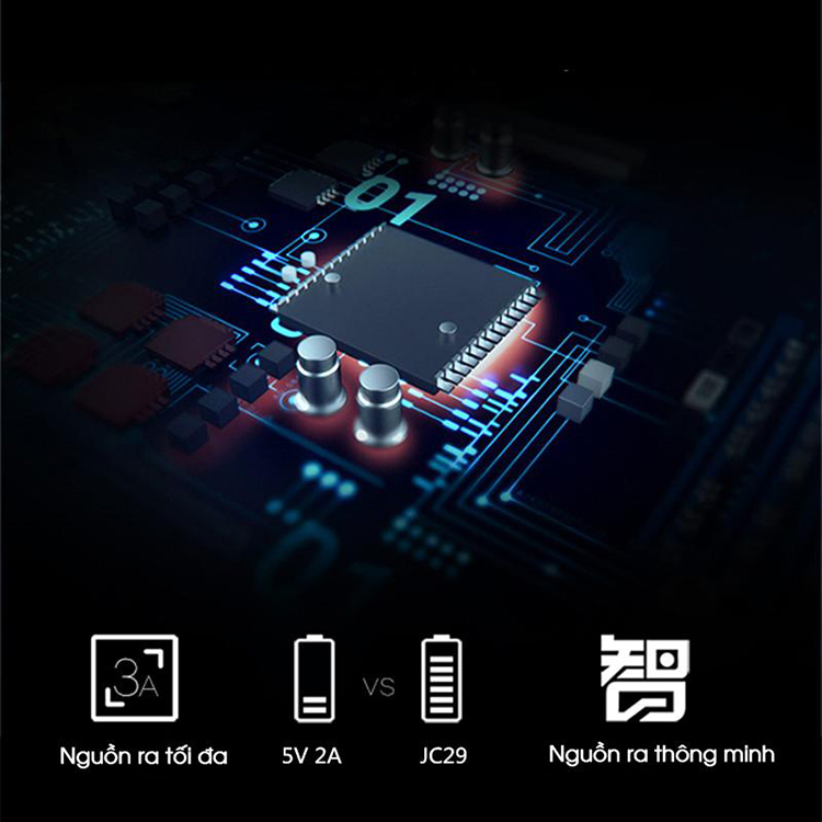 Sạc Xe Hơi Joway JC29 – Hàng Chính Hãng