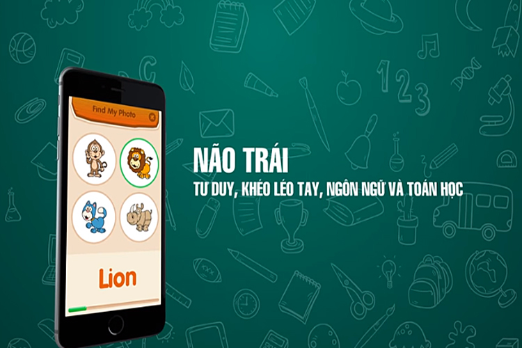 Khóa Học KIDs Up - Ứng Dụng Phát Triển Trí Thông Minh Cho Trẻ KYNA KIDc12