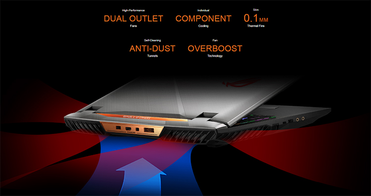 Laptop Gaming Asus ROG Griffin G703GI-E5132T Core i9-8950HK/Win10 (17.3 inch) - Titanium - Hàng Chính Hãng