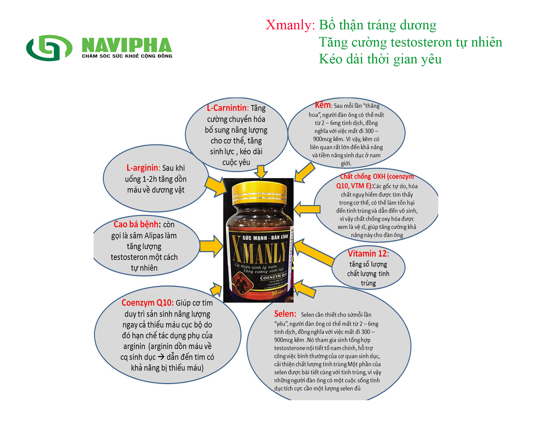 COMBO 2 hộp Xmanly tăng cường sinh lý nam giới