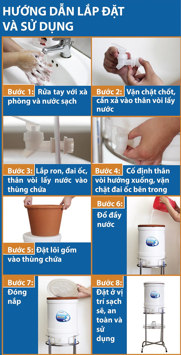 Bộ Lọc Nước Uống Swacf Công Nghệ Mỹ 20LCWF (20L)