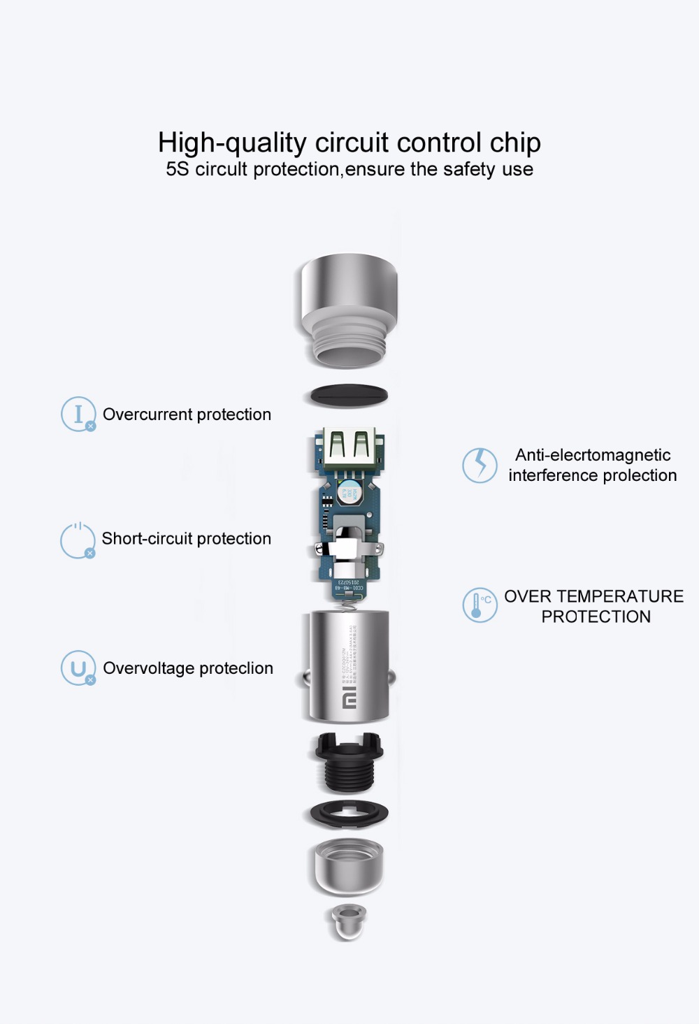 Original Xiaomi MI dual port charger / car charger metal appearance 5V / 3.6A dual USB smart output support fast charging Competiable with Most  Phone Tablet PC