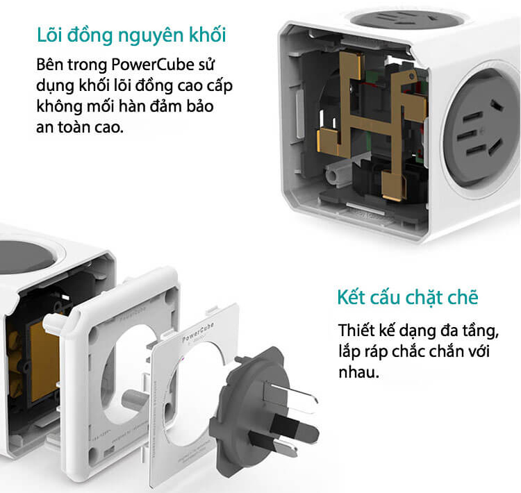 Ổ Cắm Điện Allocacoc PowerCube Extended 2 Sạc USB - Xám (3m)