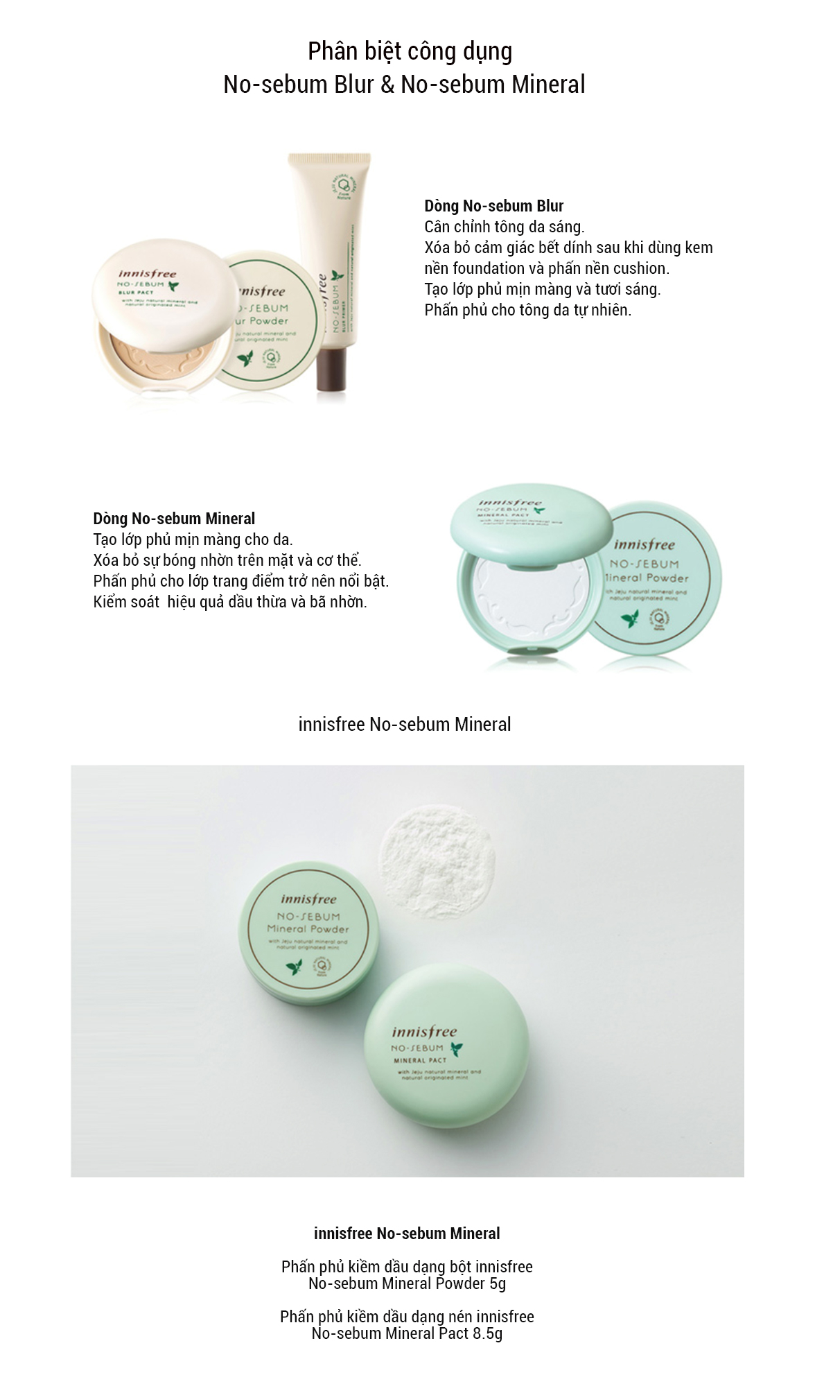Phấn Phủ Kiềm Dầu Dạng Bột Khoáng Innisfree No-Sebum Mineral Powder (5g)