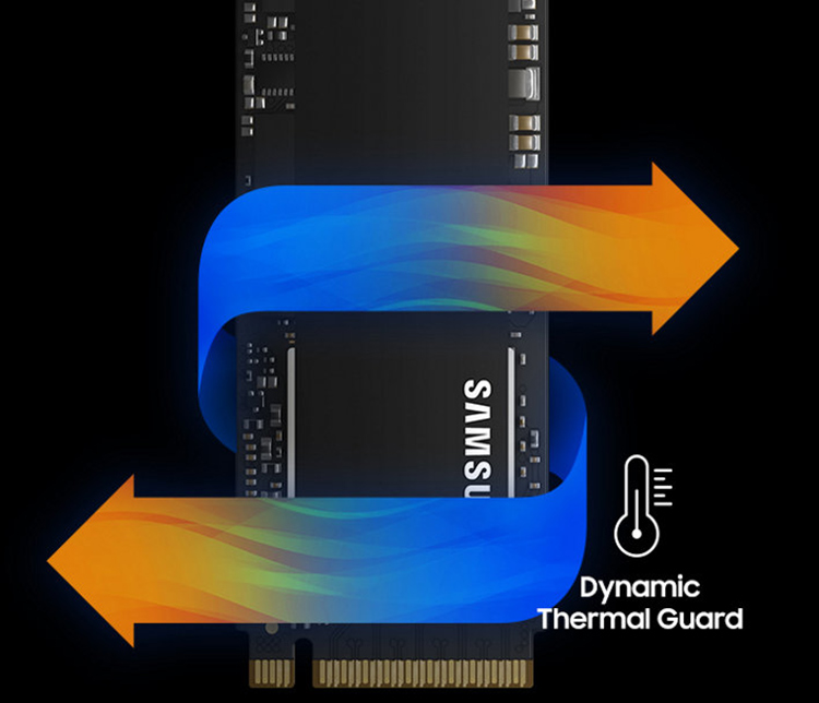 Ổ Cứng SSD Sata III 2.5 inch 500GB Samsung 970 Evo NVMe M.2 - Hàng Chính Hãng