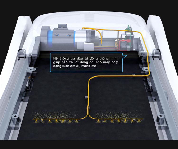 Máy Chạy Bộ Kingsport BK-6000 Đa Năng (Trắng)