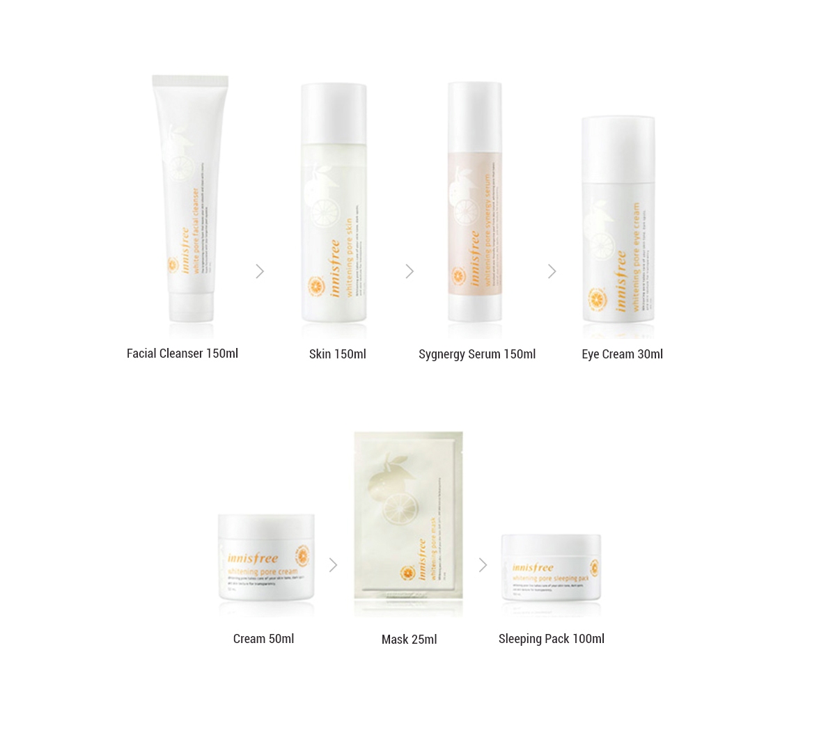 Mặt Nạ Ngủ Chiết Xuất Từ Vỏ Quýt Tươi Whitening Pore Sleeping Pack (100ml)