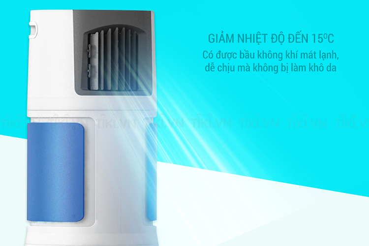 Quạt Điều Hòa Sunhouse SHD7715 - Trắng Xanh