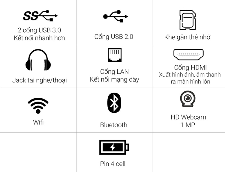 Laptop HP 15-bs553TU 2GE36PA Pentium Processor N3710/Dos (15.6 inch) - Đen - Hàng Chính Hãng