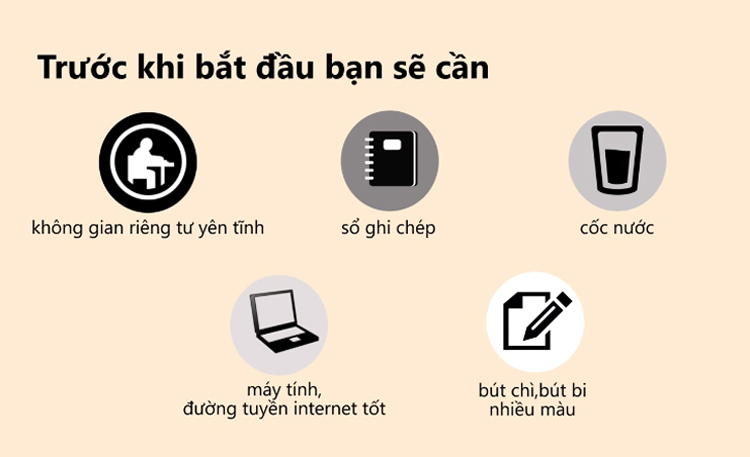 30 Bí Quyết Quản Lý Thời Gian Hiệu Quả KYNA SK12