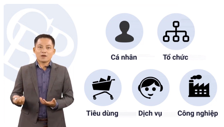 Kỹ Năng Bán Hàng Chuyên Nghiệp Theo Tiêu Chuẩn Cbp (Cbp™ Selling Skills) KYNA KD32