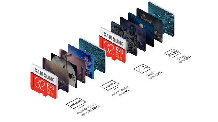 Samsung 32GB UHS-1 Class10 TF  memory card (read speed 95Mb / s write speed 90MB / s) 