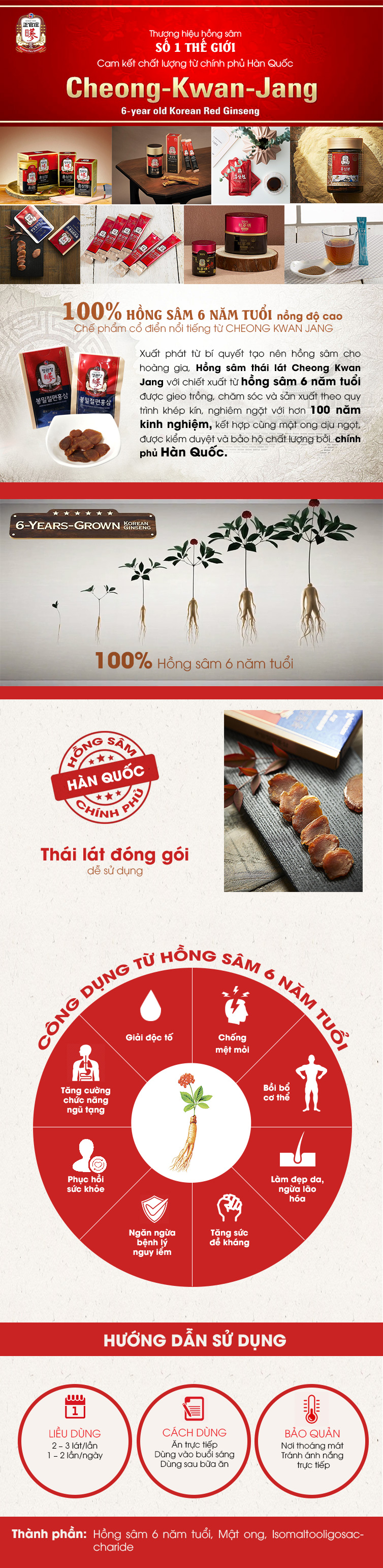 Thực Phẩm Chức Năng Hồng Sâm Tẩm Mật Ong KGC Cheong Kwan Jang KRG (Hộp 12 gói)