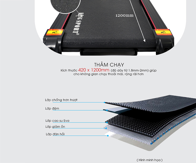 Máy Chạy Bộ Kingsport Kungfu Đơn Năng (Trắng)