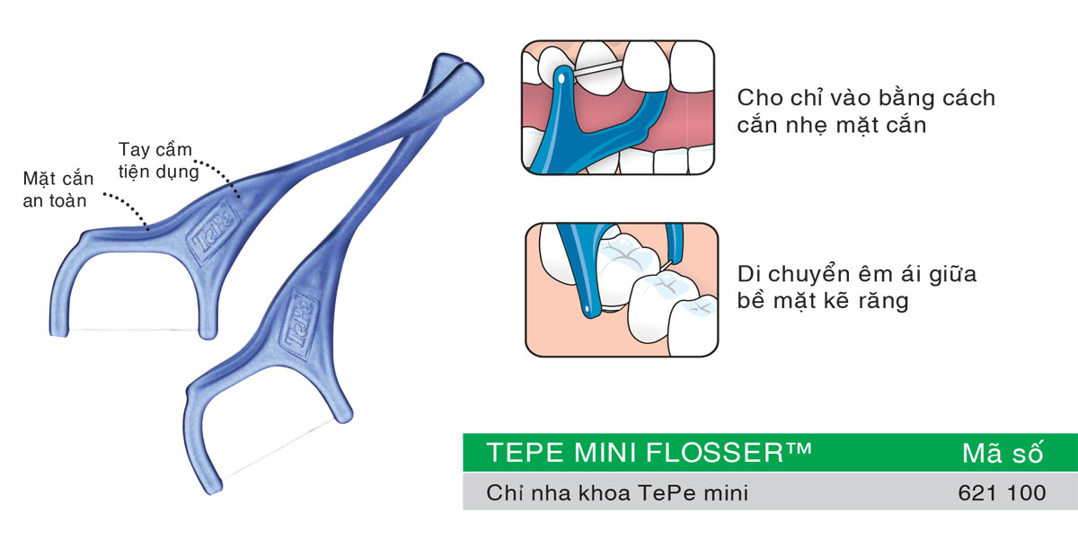 Chỉ nha khoa mini Tepe Mini Flosser 36pcs