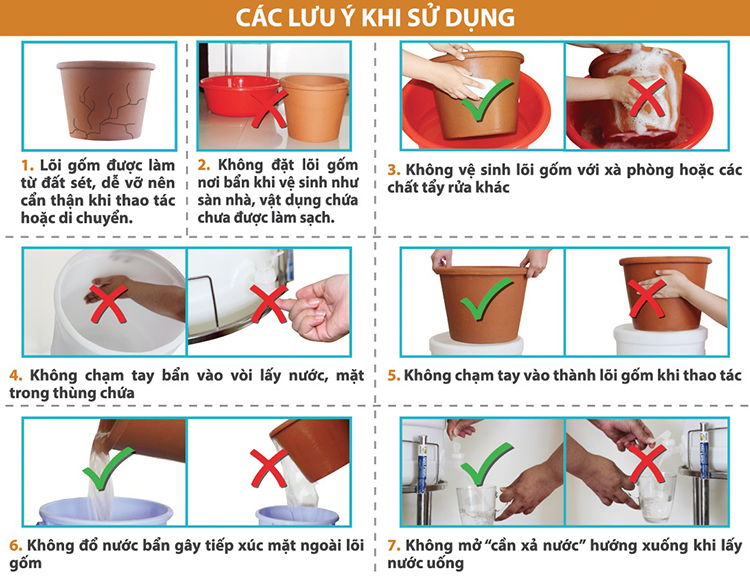 Bộ Lọc Nước Uống Swacf Công Nghệ Mỹ 20LCWF (20L)