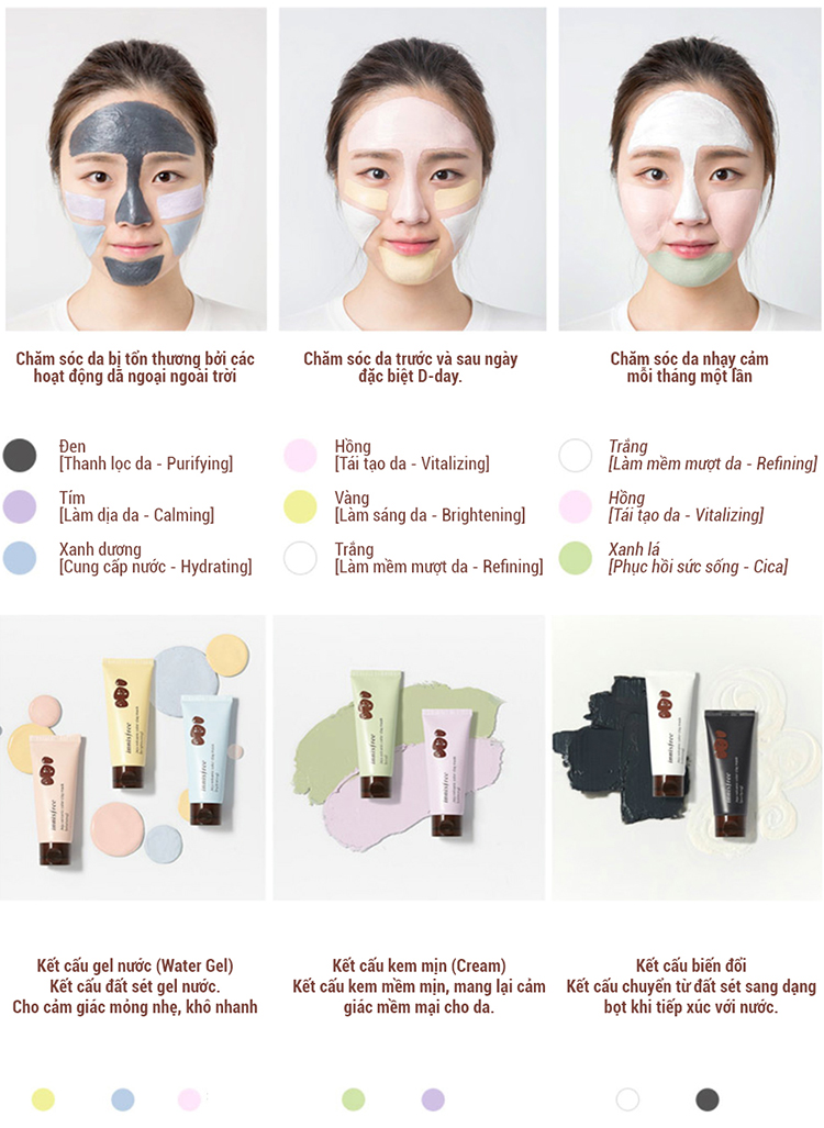 Mặt Nạ Rửa Đất Sét Chăm Sóc Da Dịu Nhẹ Từ Đá Núi Lửa Đảo Jeju Innisfree Volcanic Color Clay Mask (Green) (70ml)