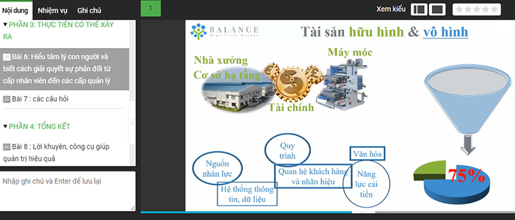 Xây Dựng Văn Hóa Doanh Nghiệp KYNA HR01