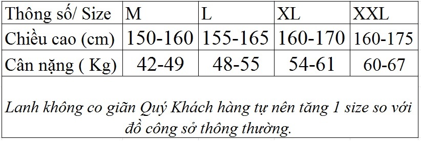 Váy Lanh Xước Vicci Tvn004.3 Có Tay Hoạ Tiết Hoa Nền Xanh Nâu