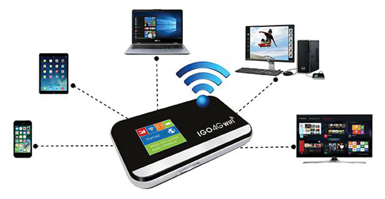 Bộ Phát Wifi 4G IGO A368 - Hàng Chính Hãng