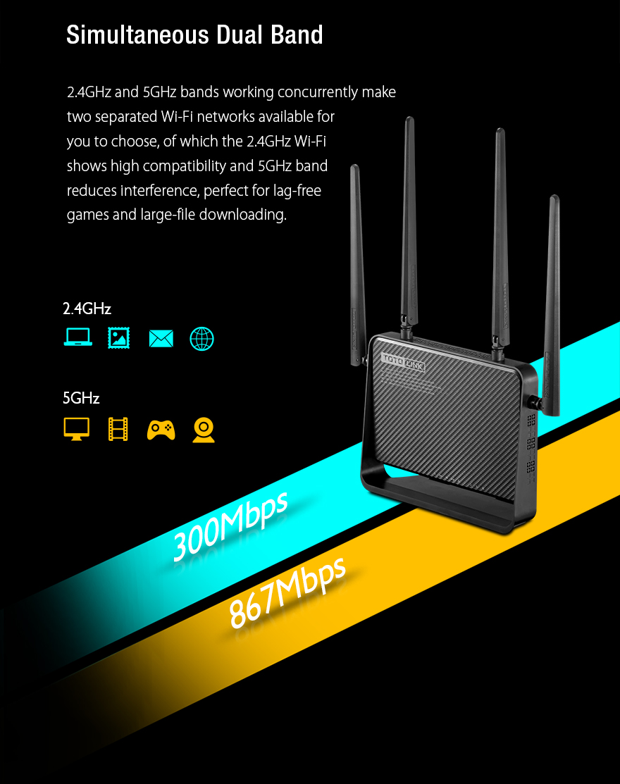 Router Wifi TotoLink A3000RU Băng Tần Kép Gigabit AC1200 - Hàng Chính Hãng