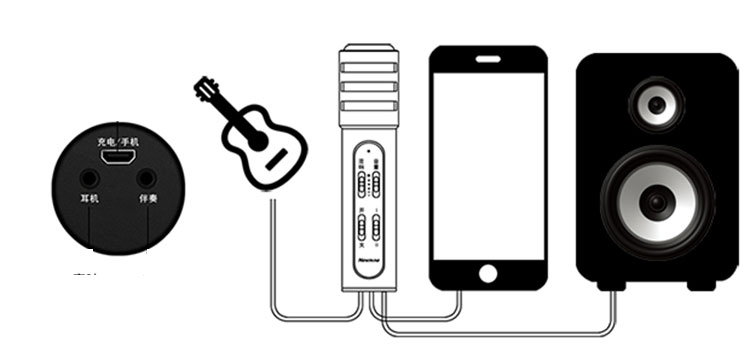 Micro Cho Điện Thoại Newmine - Vàng