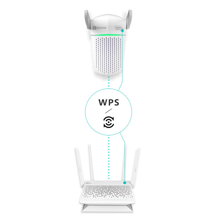 Thiết Bị Khuếch Đại Tín Hiệu Wifi Fluorite (EZVIZ) W2C
