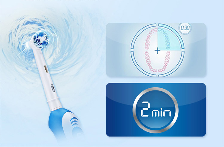 Bàn Chải Điện Braun Oral B DB4510