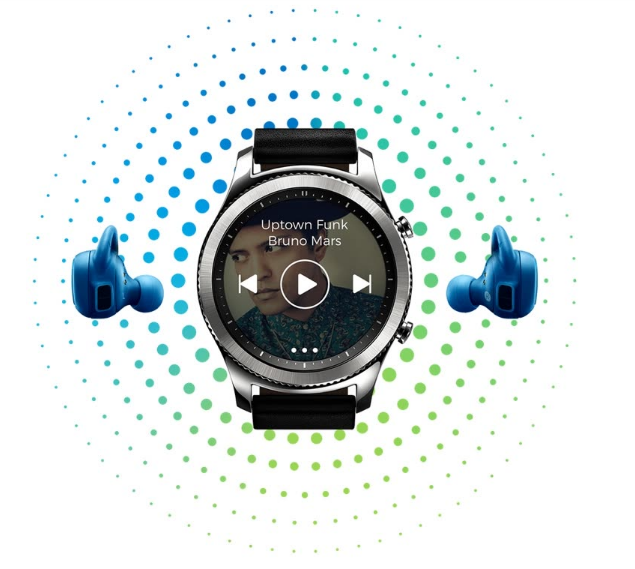 Đồng Hồ Đeo Tay Thông Minh Samsung Gear S3 Hỗ Trợ GPS Và Theo Dõi Nhịp Tim