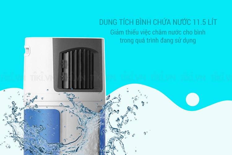 Quạt Điều Hòa Sunhouse SHD7715 - Trắng Xanh