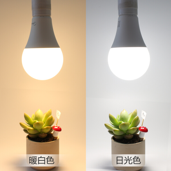 Bóng Đèn LED Midea 15W E27