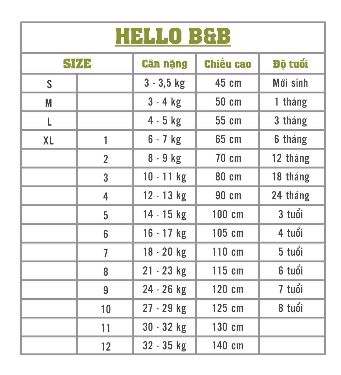 Tả Dán Sơ Sinh HELLO B&B SS0421 - Trắng