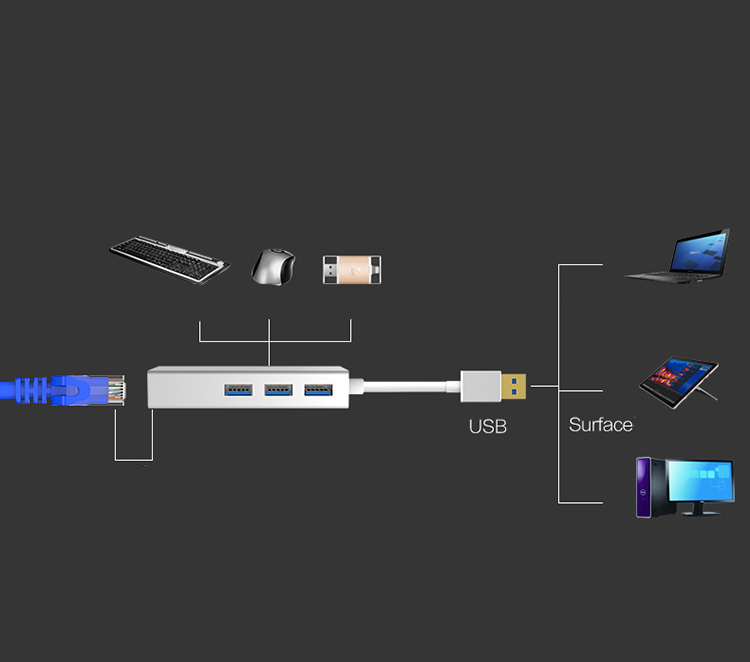 Dây Cáp Kết Nối Mạng BIAZE RJ45