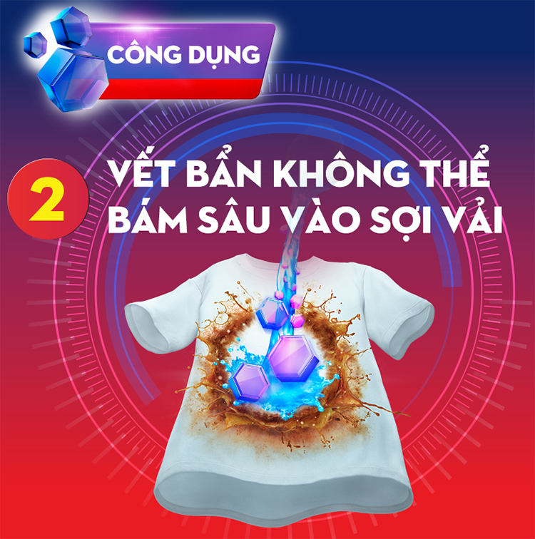 Nước Giặt  OMO Cho Máy Giặt Cửa Trên 21122475 (2.7kg) 