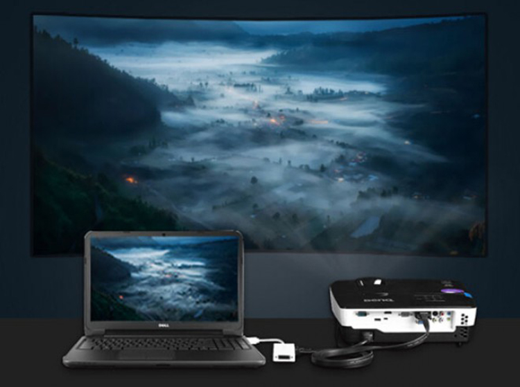 Cáp Chuyển Đổi Ugreen DisplayPort Sang HDMI VGA DVI 20419 - Hàng Chính Hãng