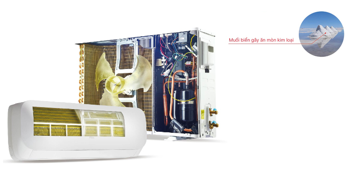 Máy Lạnh Inverter TCL TAC-12CS/LCI (1.5HP)