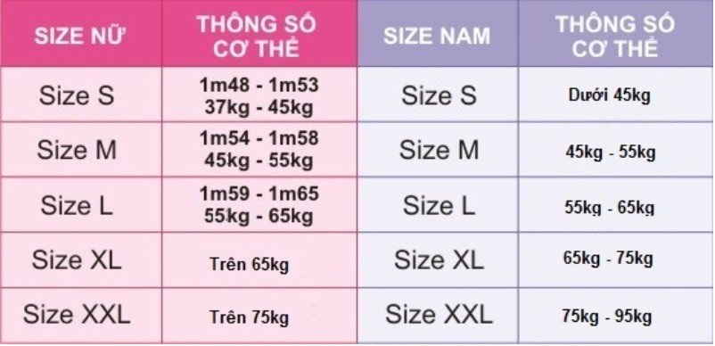 Quần Jogger Nam Nữ Thể Thao Có Biggize (Vải Nhập - Fullbox cao cấp)