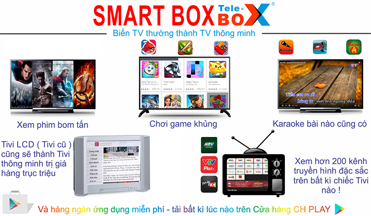 Smart Tivi Box TeleBox X3 Plus 