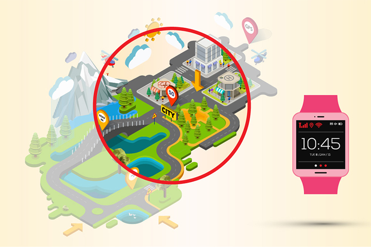 Đồng Hồ Định Vị Chống Nước NetWatch V5 - Hàng Nhập Khẩu