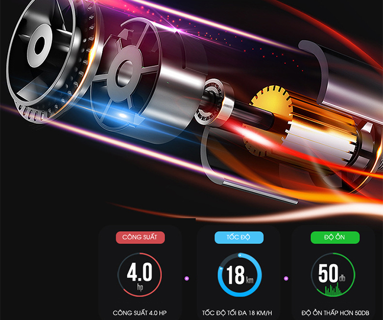 Máy Chạy Bộ Kingsport BK-6000 Đa Năng (Trắng)