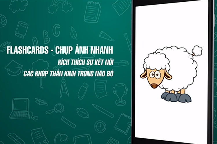 Khóa Học KIDs Up - Ứng Dụng Phát Triển Trí Thông Minh Cho Trẻ KYNA KIDc12