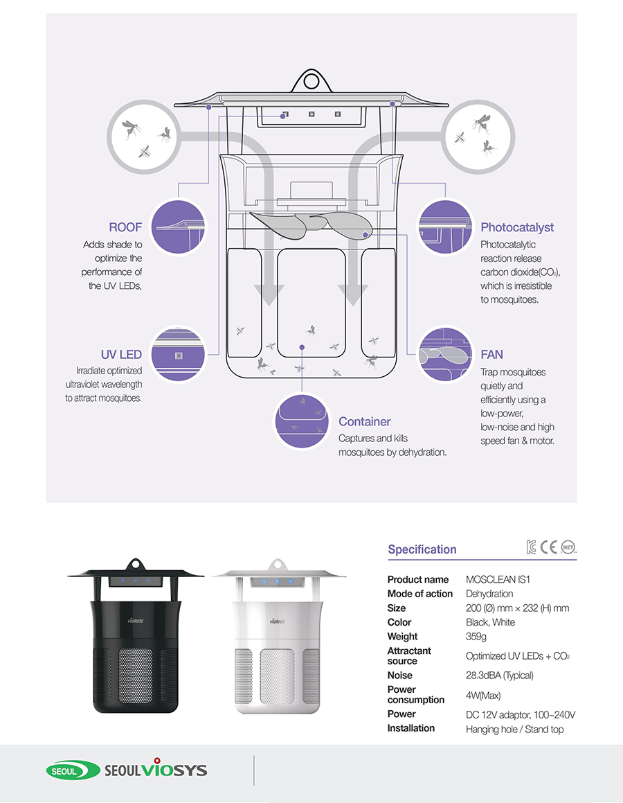 Combo 2 Máy Bắt Muỗi Và Diệt Côn Trùng UV Hàn Quốc MOSCLEAN - Tặng Kèm Nhiệt Kế Điện Tử