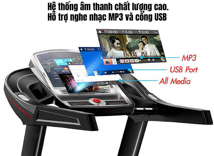 Máy Chạy Bộ Đơn Năng BG F18